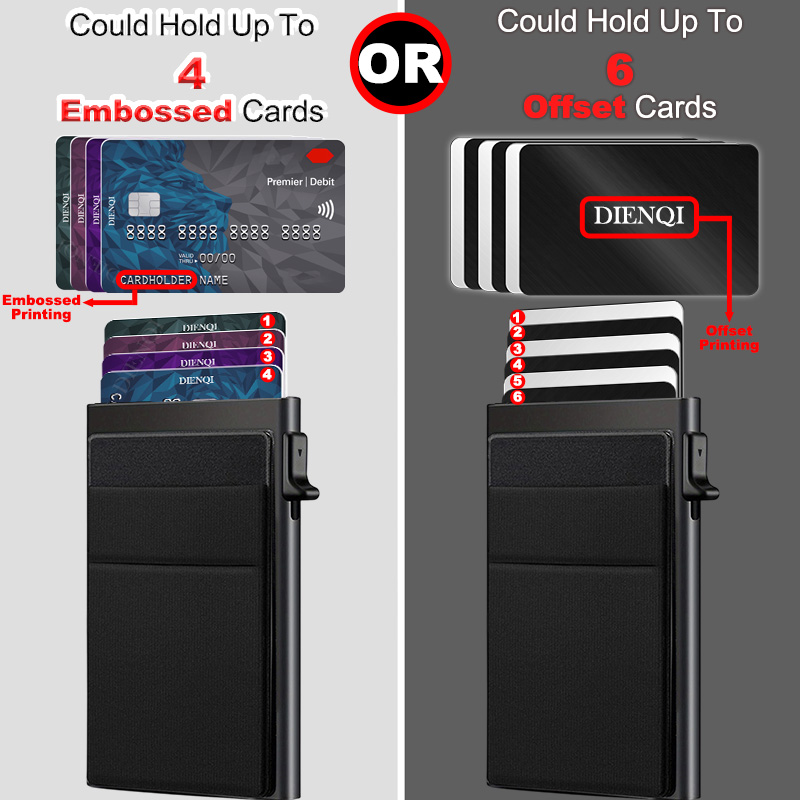 Rfid Blocking Pop Up Credit Ca - Card Case Minimalist recension och pris